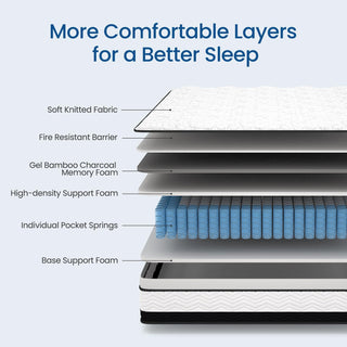 Sunvega 14 Inch King Cooling Gel Hybrid Mattress with Pocket Springs for Balanced Comfort