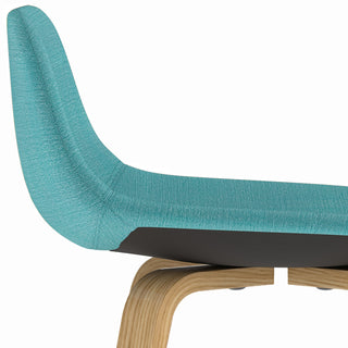 Sunvega Mid Century Modern Bentwood Counter Bar Stool Set of 2 with Aqua Blue Upholstery
